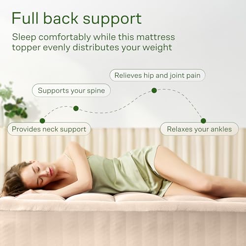 Niagara Sleep Solution Ultra Soft Mattress Topper - Rayon Derived from Bamboo Pillow Top Mattress Pad for Back Pain Relief - Naturally Cooling for Hot Sleepers