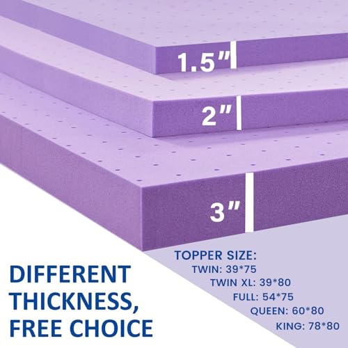 SINWEEK Gel Memory Foam Mattress Topper