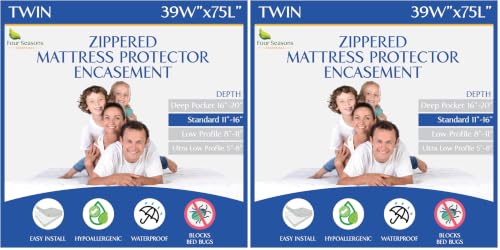 Waterproof Zippered Mattress Encasement Protector