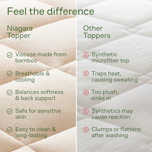 Niagara Sleep Solution Ultra Soft Mattress Topper - Rayon Derived from Bamboo Pillow Top Mattress Pad for Back Pain Relief - Naturally Cooling for Hot Sleepers