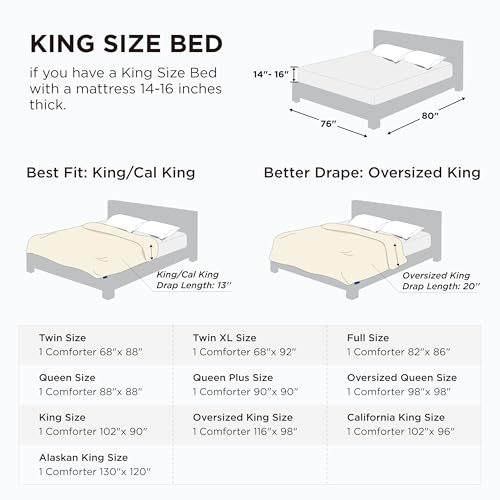 Bedsure Comforter Duvet Insert, Quilted Bedding Blanket, Oeko-TEX