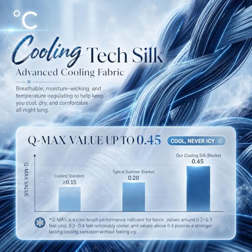 Queen Lightweight Cooling Comforter for Hot Sleepers
