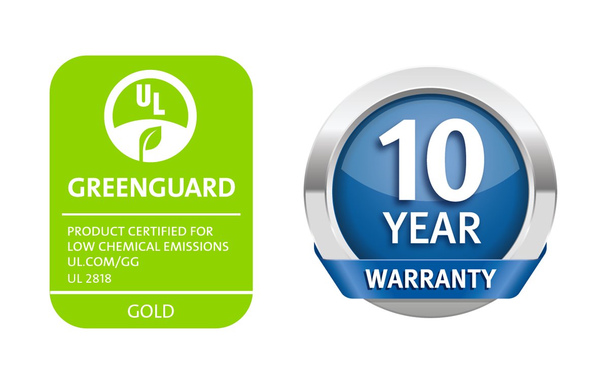 SureGuard Mattress Encasement - 100% Waterproof, Bed Bug Proof, Hypoallergenic - Premium Zippered Six-Sided Cover