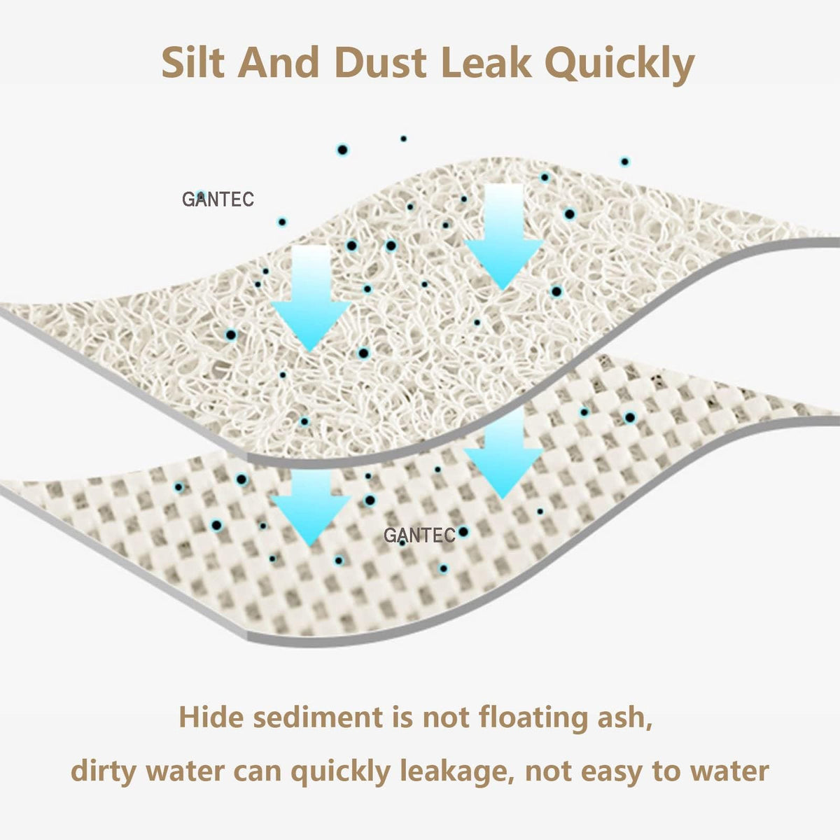 Triangular Shower Mat for Corner Shower, Comfortable Curved Shower Mat, Non-Slip PVC Bath Mat, Bathroom Rug with Drainage Holes(B,80x80cm(32x32inch))