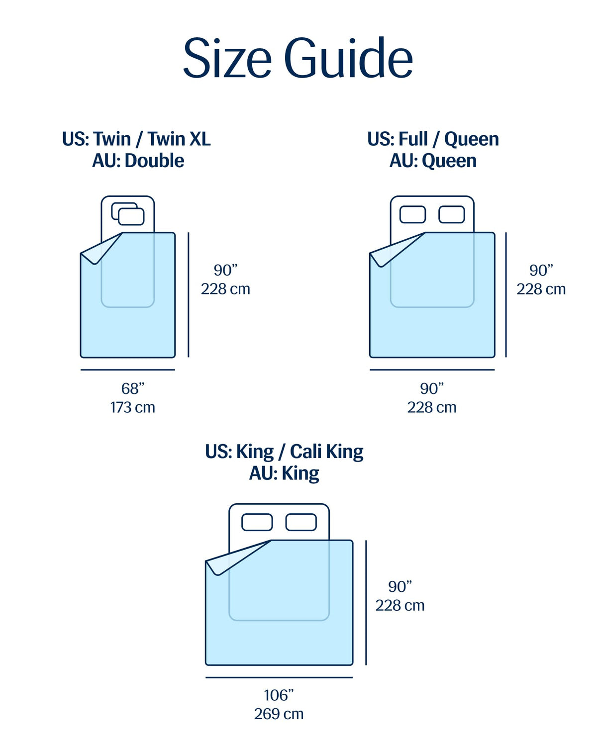 EverCool All-Season Cooling Comforter for Hot Sleepers