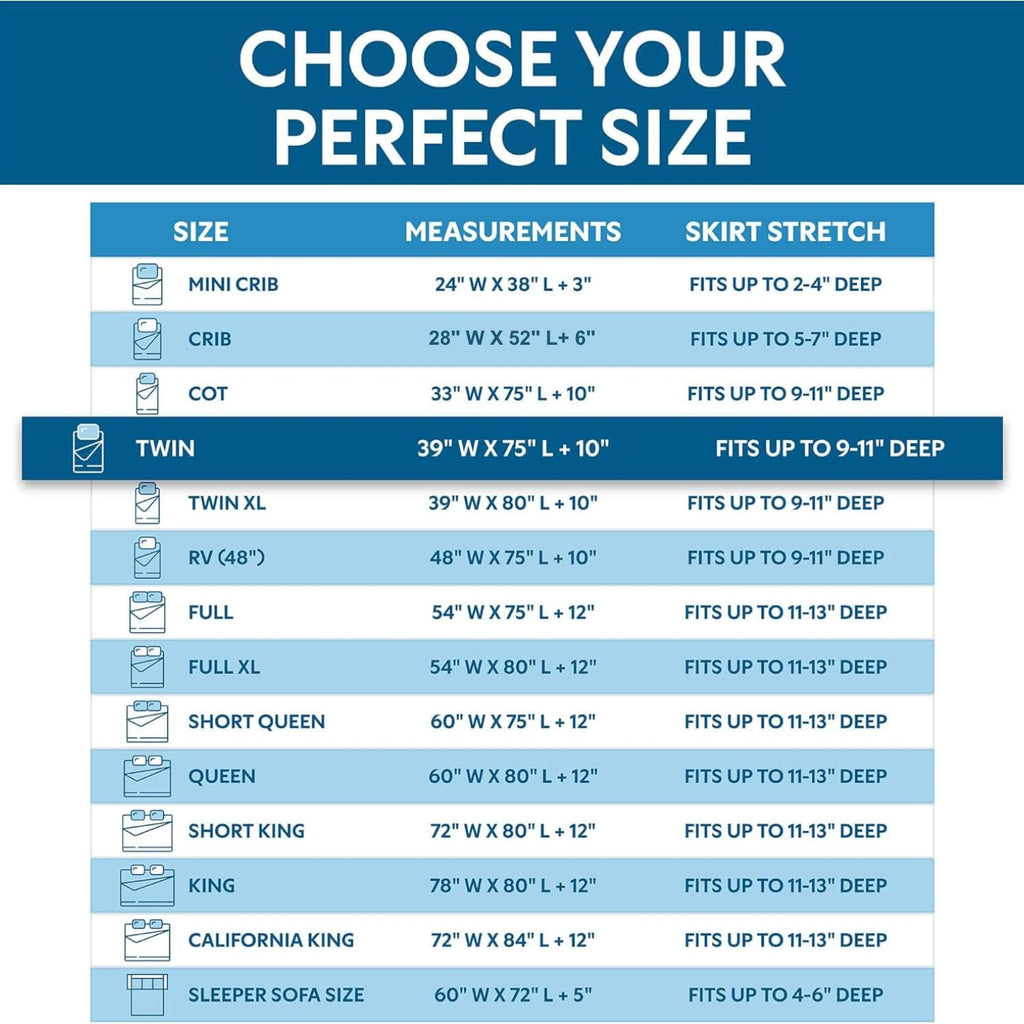 Guardmax Jersey Knitted Zippered Mattress Encasement with Deep Pockets - Waterproof & Bed Bug Proof Mattress Protector - Comfortable, Soft, and Noiseless Zippered Bedding