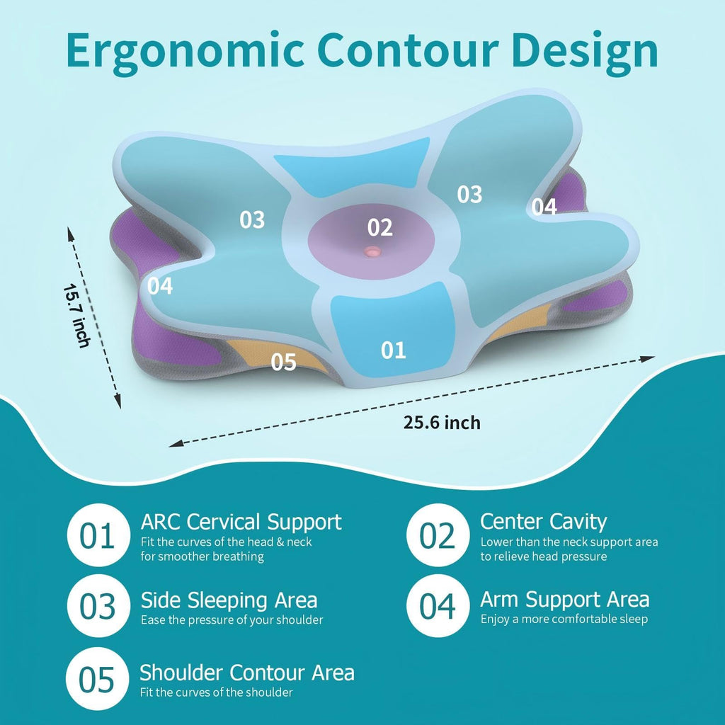 Cervical Neck Pillow for Pain Relief - Ergonomic Pillow for Neck Support, Contour Memory Foam Pillows for Sleeping, Orthopedic Bed Pillow for Side Back Stomach Sleepers