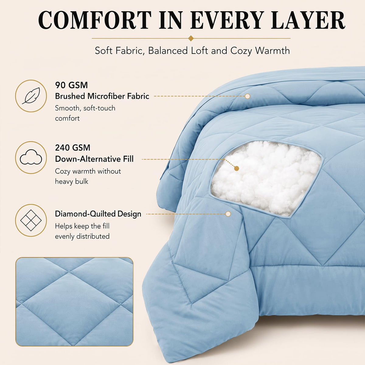 CozyLux Comforter Set, Down Alternative Bedding Set with Sheets, 5/7 Pieces