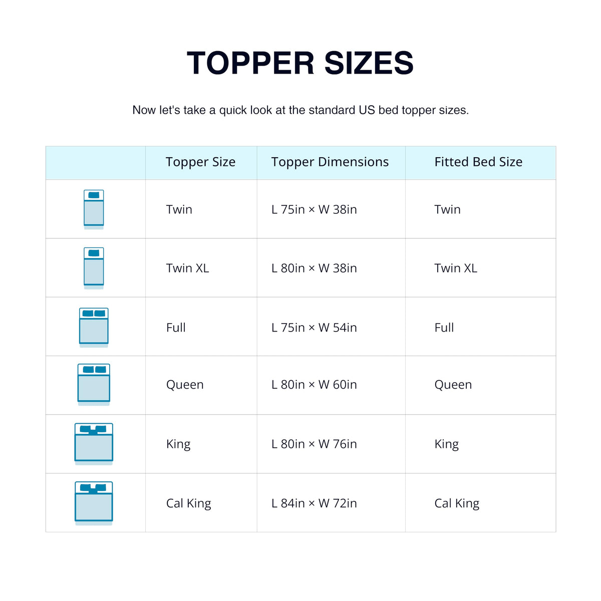 EGO Topper Cal King Memory Foam Mattress Topper