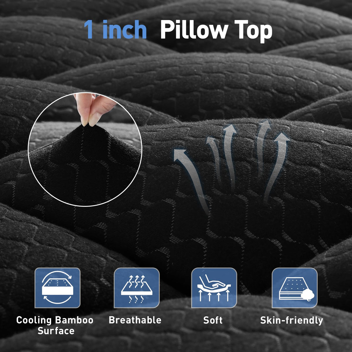 VALUXE Dual Layer 3 Inch Memory Foam Mattress Topper California King Size