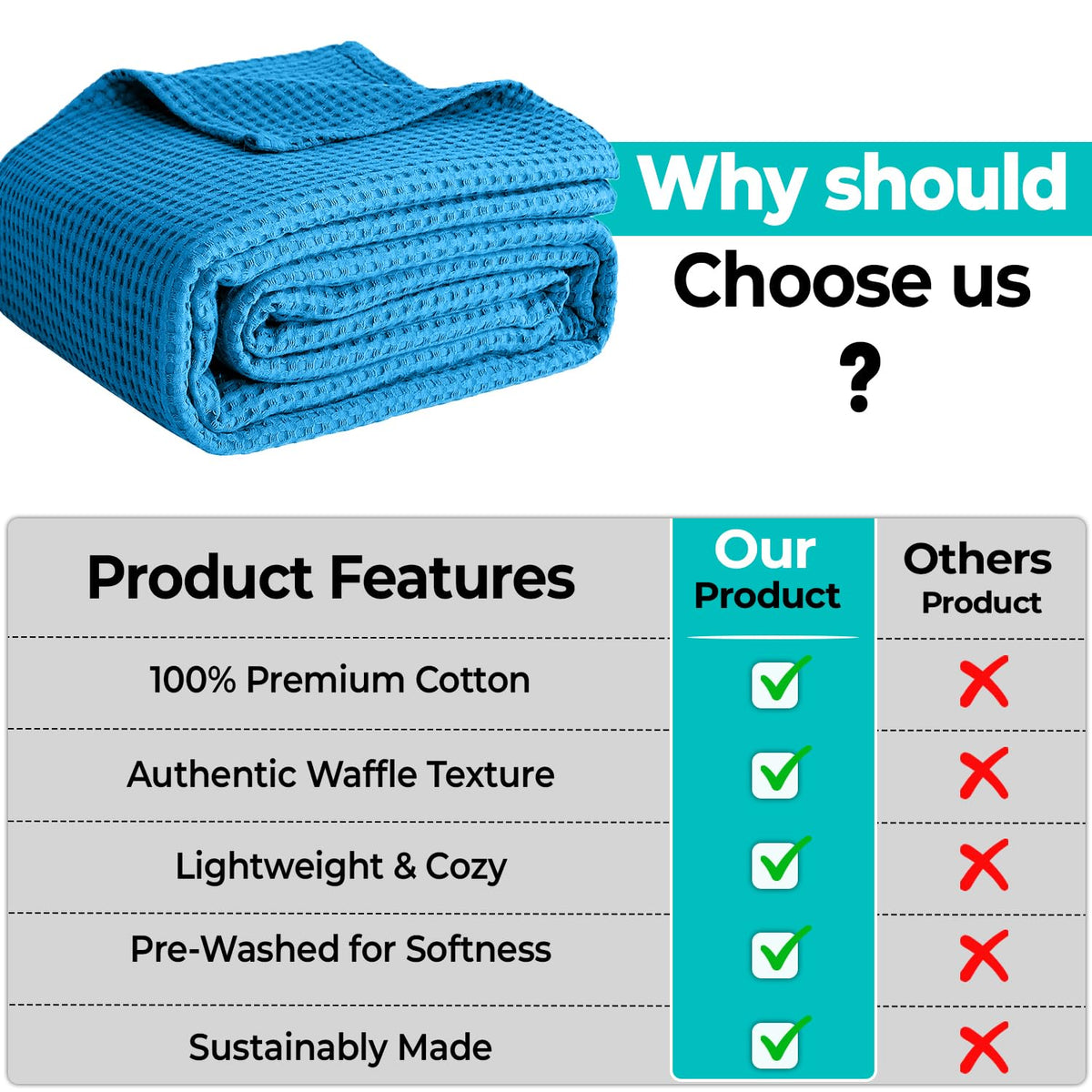 100% Cotton Blankets for Bed - Waffle Weave Blankets for Summer, Lightweight and Breathable Soft Woven Blanket for Spring