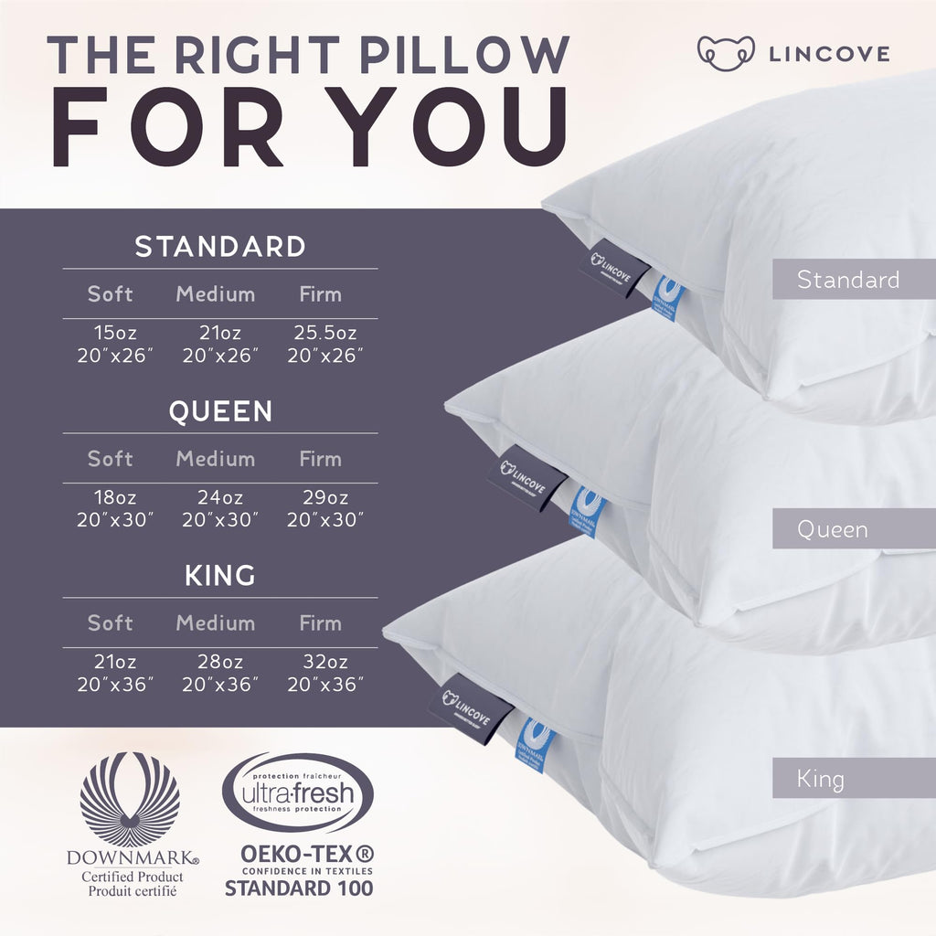 Lincove Signature 100% Natural Canadian White Down Luxury Sleeping Pillow - 800 Fill Power, 500 Thread Count Cotton Shell, Made in Canada