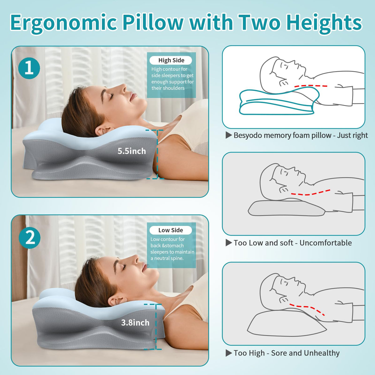 Cervical Neck Pillow for Pain Relief - Ergonomic Pillow for Neck Support, Contour Memory Foam Pillows for Sleeping, Orthopedic Bed Pillow for Side Back Stomach Sleepers