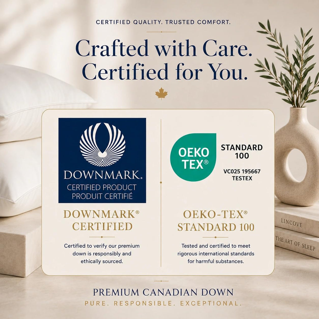 Lincove Signature 100% Natural Canadian White Down Luxury Sleeping Pillow - 800 Fill Power, 500 Thread Count Cotton Shell, Made in Canada