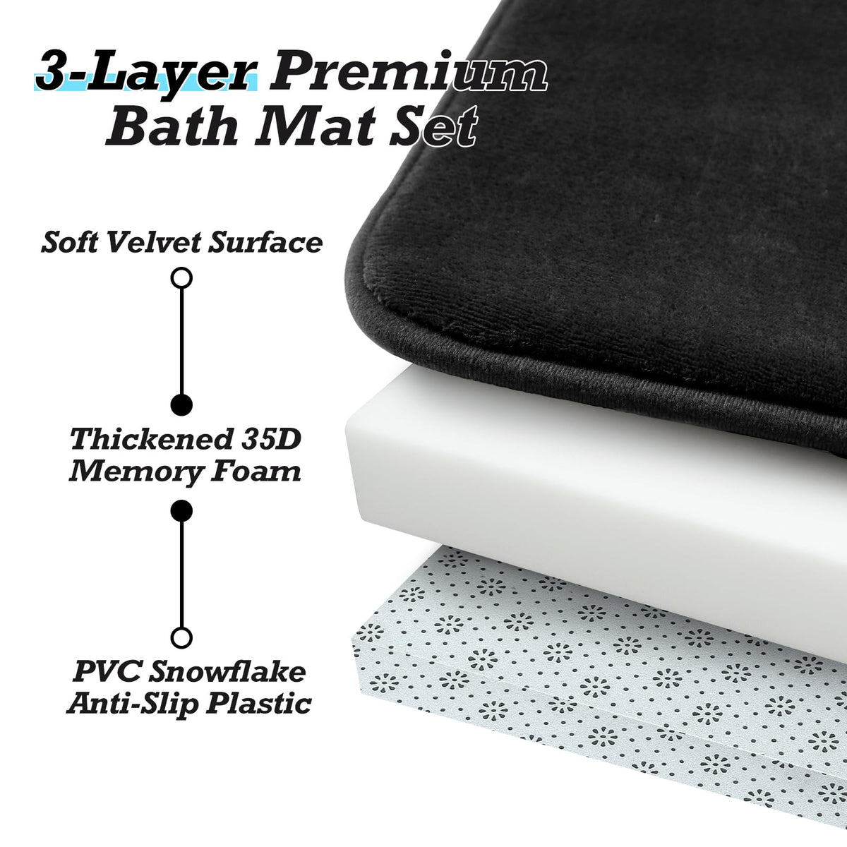 HUXMEYSON 3-Piece Bathroom Rug Set, Soft Absorbent Bath Mats with Non-Slip Backing for Shower, Tub, and Toilet