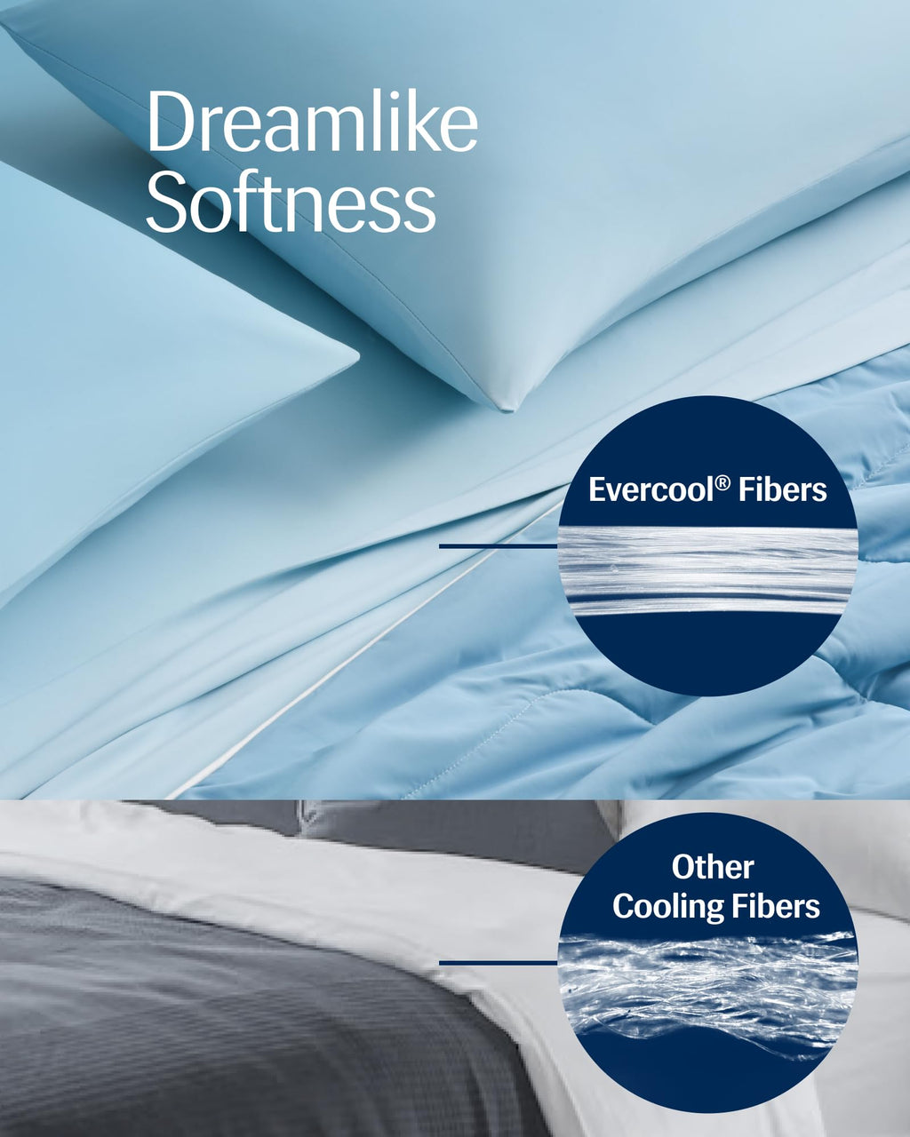 EverCool All-Season Cooling Comforter for Hot Sleepers