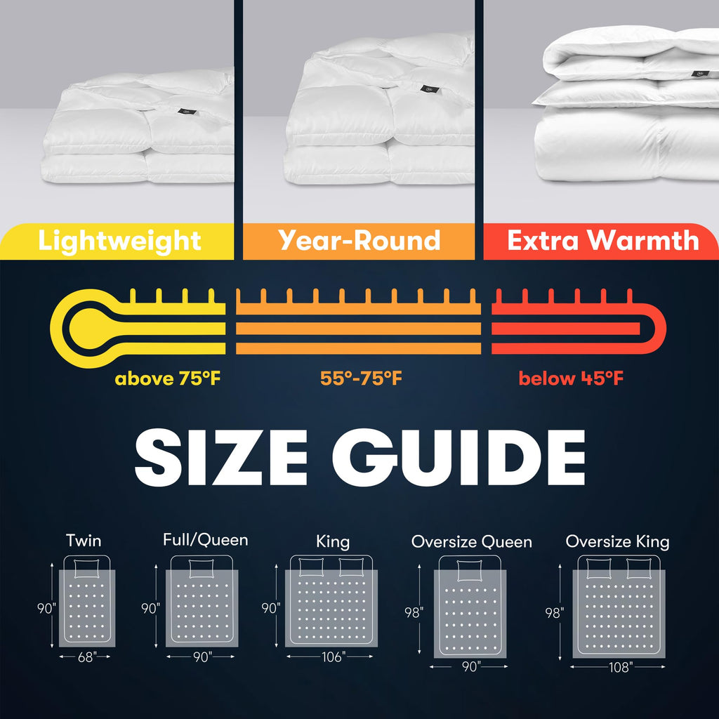 Serta Goose Feather Down Fiber Cotton Comforter