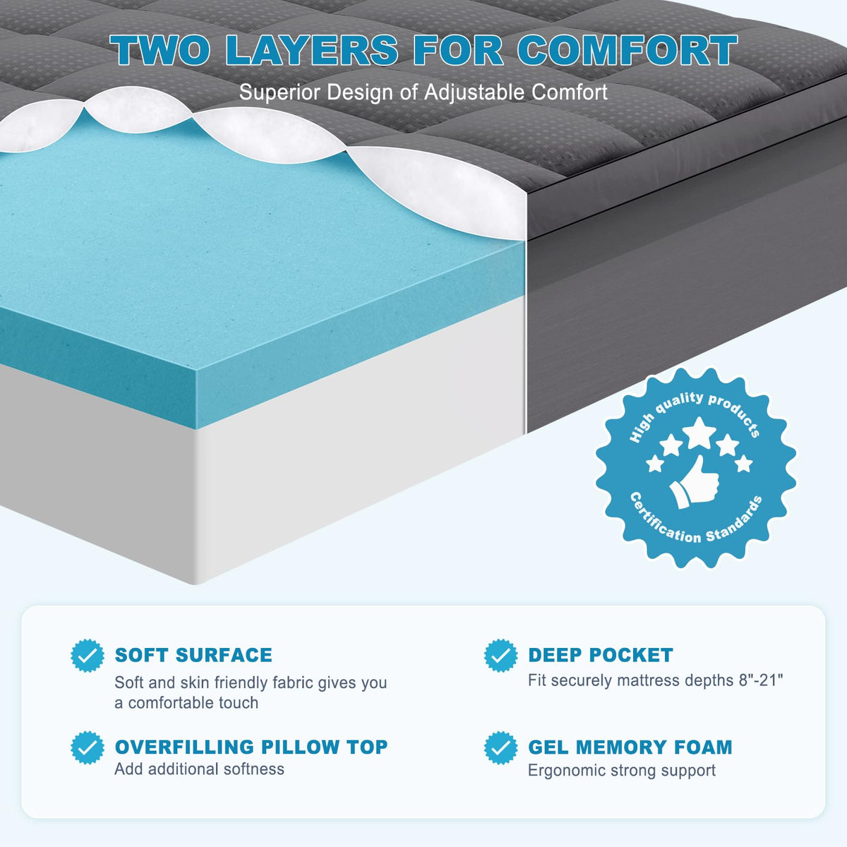 MASVIS Dual Layer 4 Inch Memory Foam Mattress Topper, 2 Inch Gel Memory Foam and 2 Inch Cooling Pillow Top Mattress Cover for Back Pain