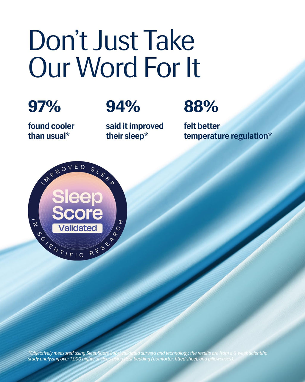 EverCool All-Season Cooling Comforter for Hot Sleepers