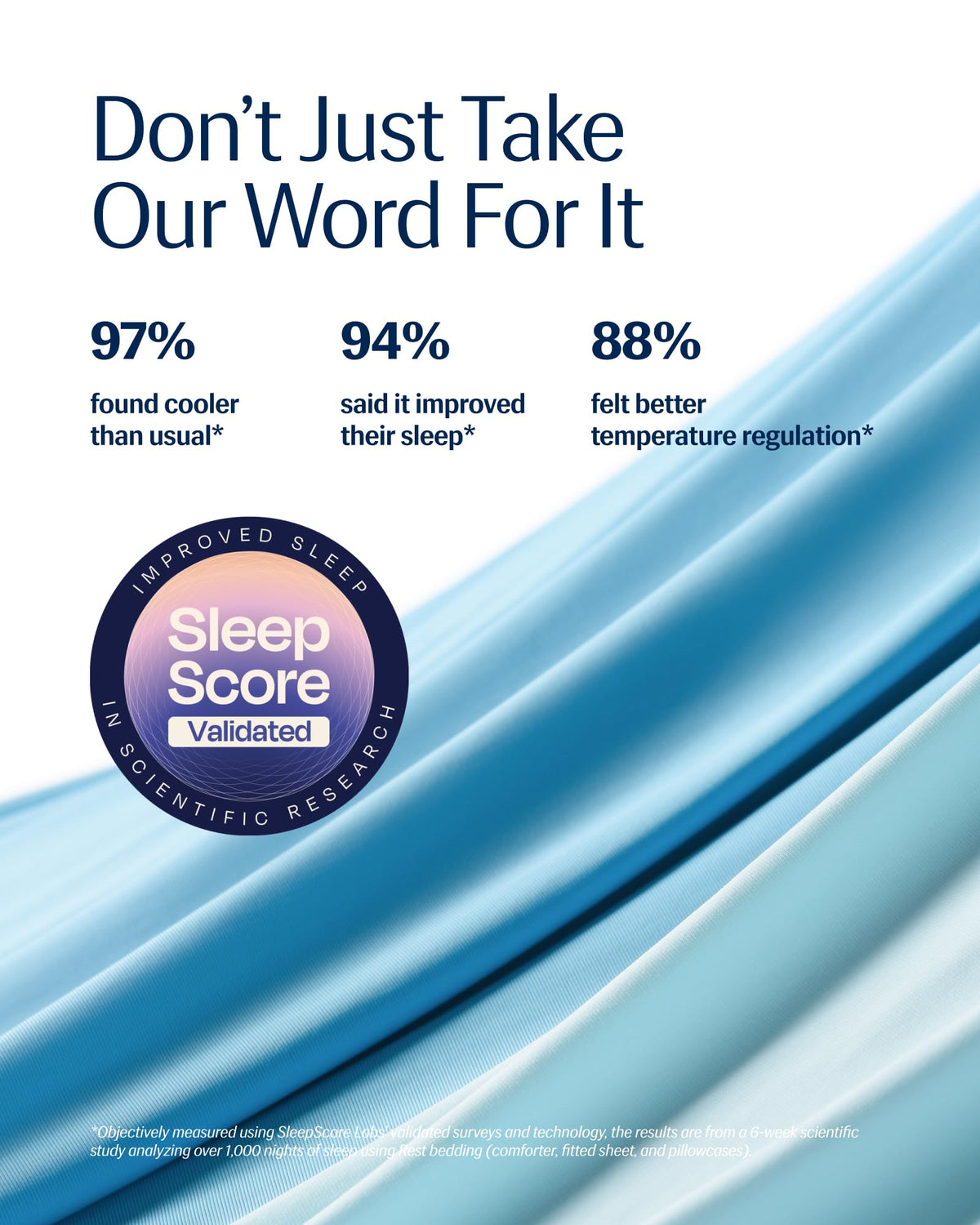 EverCool All-Season Cooling Comforter for Hot Sleepers