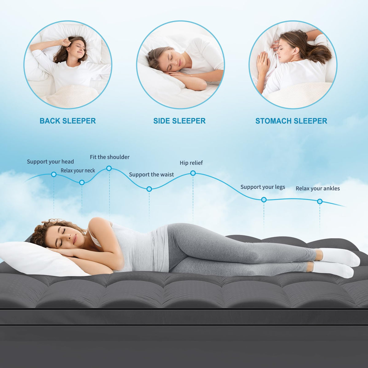 MASVIS Dual Layer 4 Inch Memory Foam Mattress Topper, 2 Inch Gel Memory Foam and 2 Inch Cooling Pillow Top Mattress Cover for Back Pain
