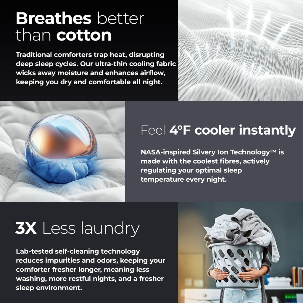 Silvery® Silver-Infused Cooling Comforter – Award-Winning Self-Cooling Blanket for Hot Sleepers with Self-Cleaning Silvery Technology™ for Sweat-Free & Cool Sleep