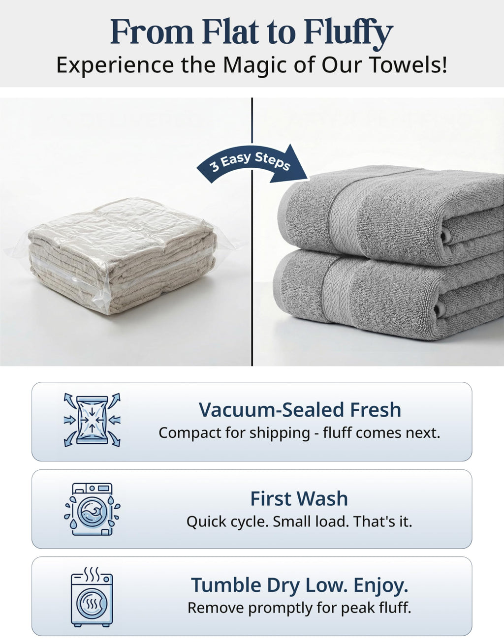 LANE LINEN 100% Ring Spun Cotton Bathroom Towel Set - 6 Piece - Soft, Quick Dry & Highly Absorbent - 2 Bath, 2 Wash Cloths, 2 Hand Towels - Ideal for Guests & Perfect for Bathroom