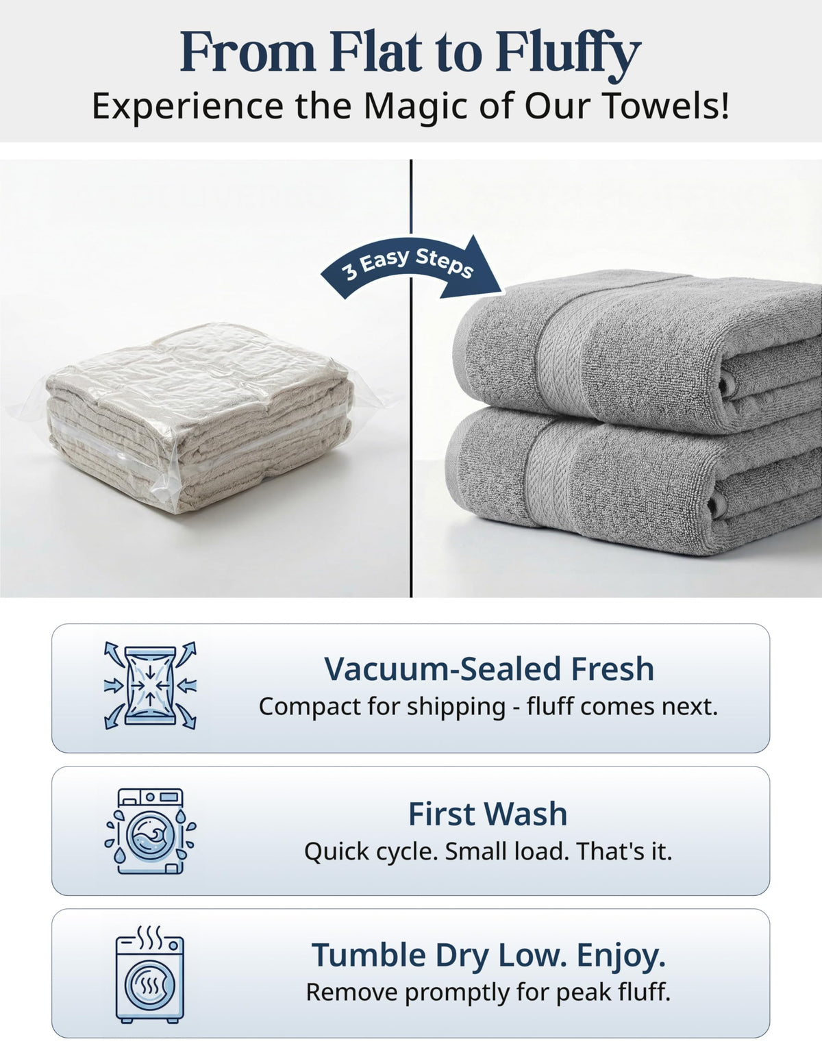 LANE LINEN 100% Ring Spun Cotton Bathroom Towel Set - 6 Piece - Soft, Quick Dry & Highly Absorbent - 2 Bath, 2 Wash Cloths, 2 Hand Towels - Ideal for Guests & Perfect for Bathroom