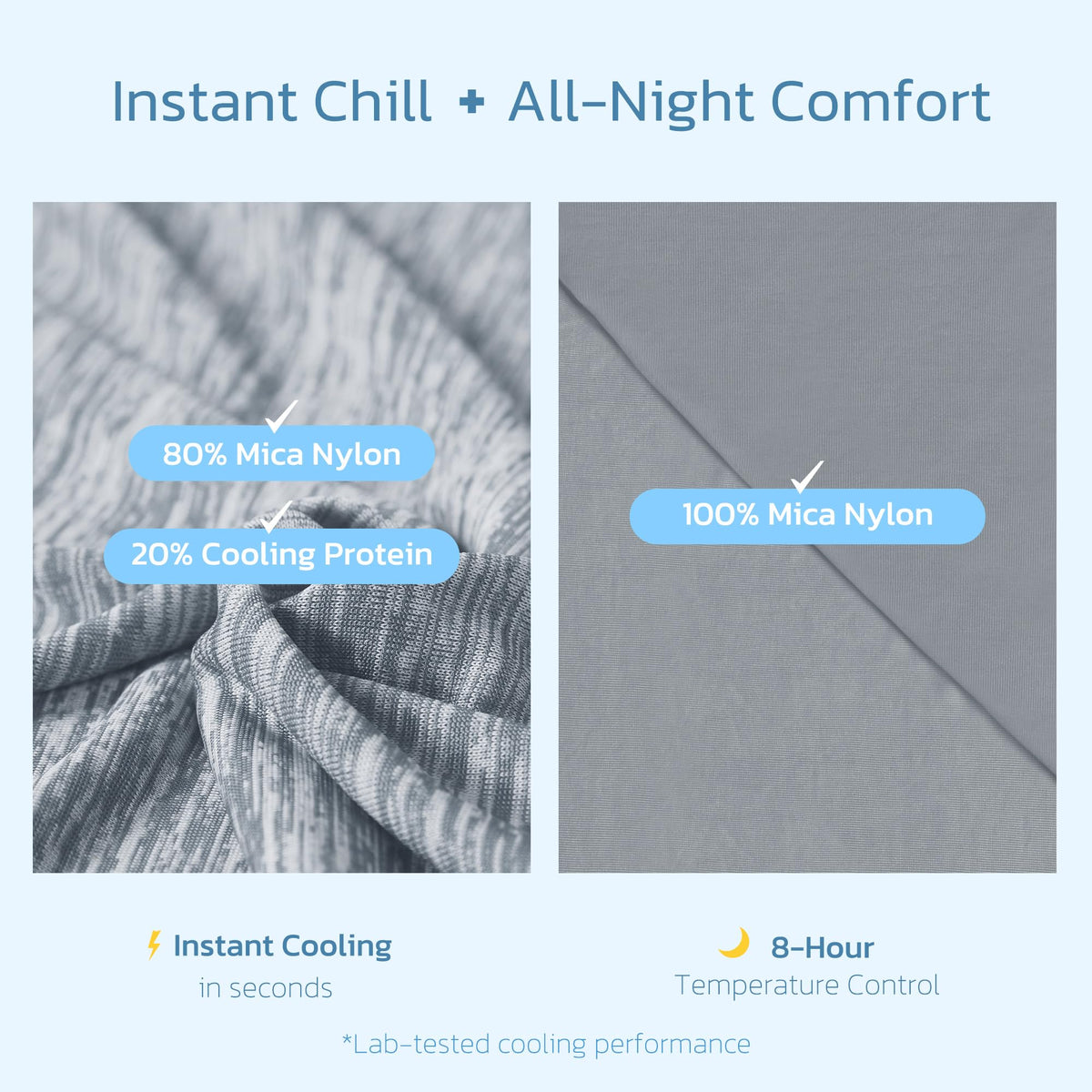 PolarEdge Cooling Blanket for Hot Sleepers and Warm Nights