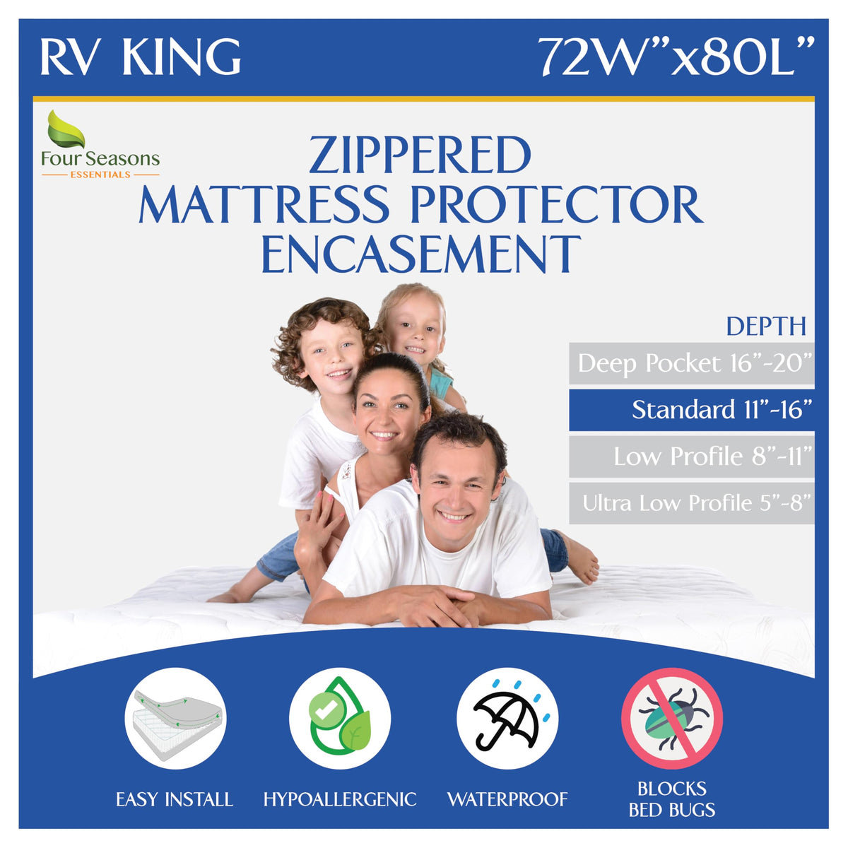 Mattress Encasement