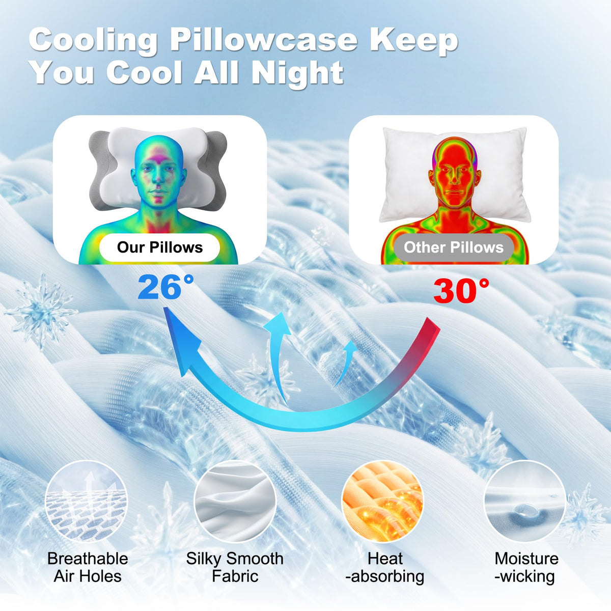 VYLEE Cervical Neck Pillow, Memory Foam Contour Pillow