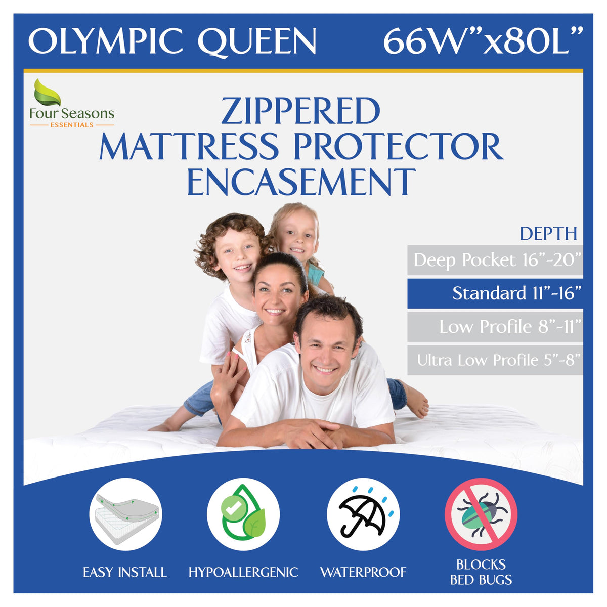 Waterproof Zippered Mattress Encasement Protector